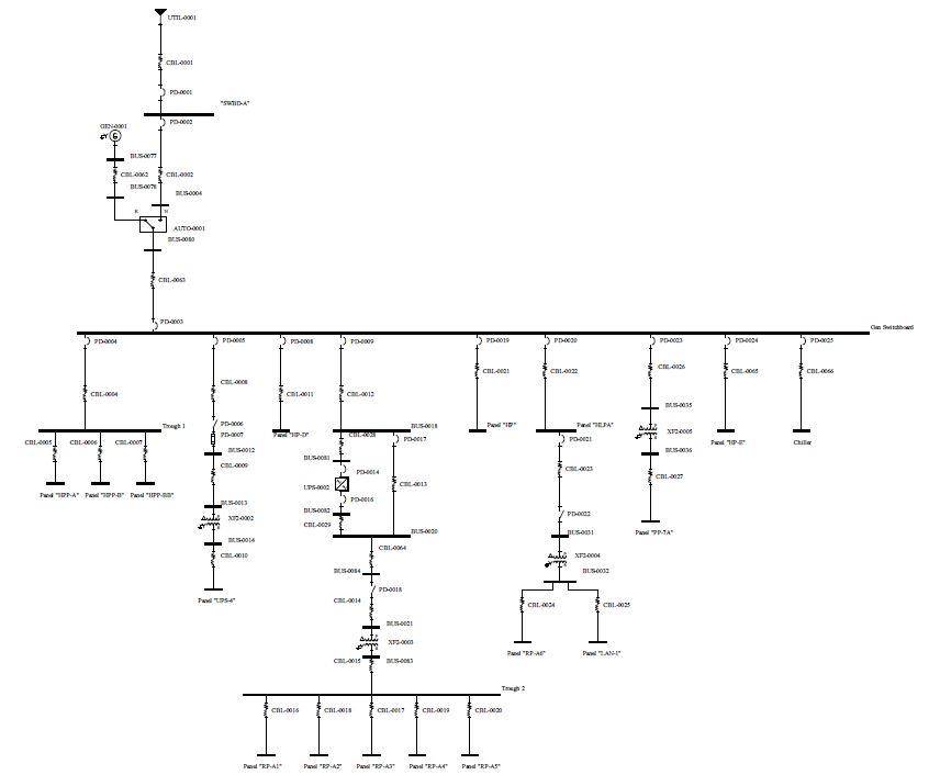 One Line Diagram